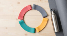 13 Best Compact Resistance Band Sets in 2026